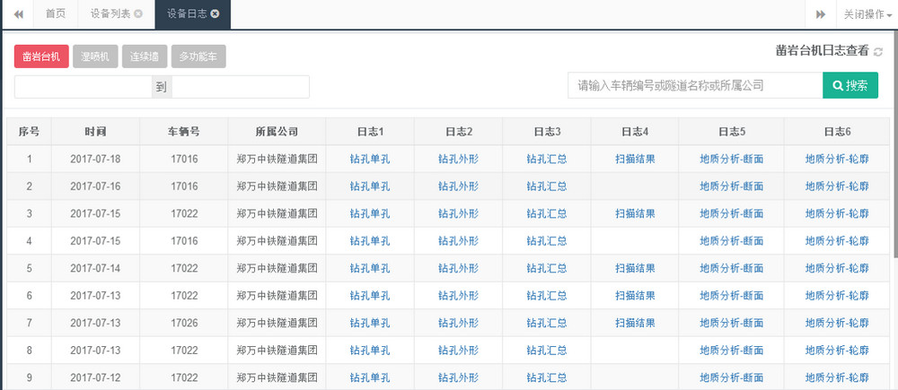 智能化与信息化实例